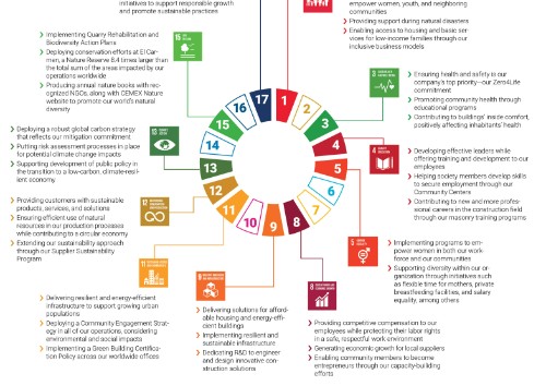 SDGsに取り組むメリット